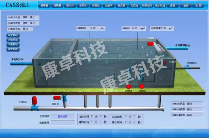 工程案例：污水处理厂上位机监控系统