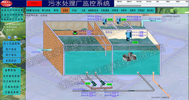青岛污水处理厂污水处理监控系统