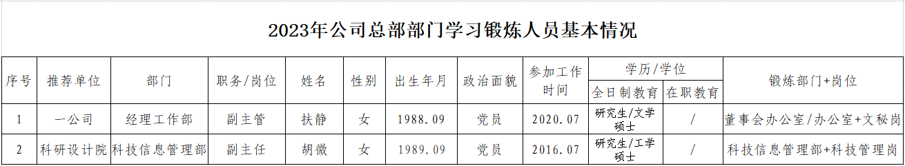 名单.png